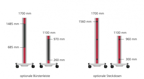 QUADRO-CAR Columns